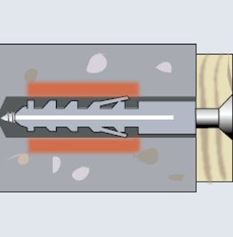 Heng opp skap og hyller på veggen Skap og hyller – som holder!